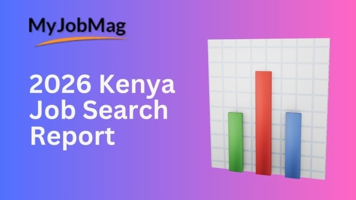 2026 Kenya Job Search Report