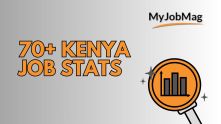 70+ Job Statistics in Kenya 2025 (Trends, Stats and Facts You Should Know)
